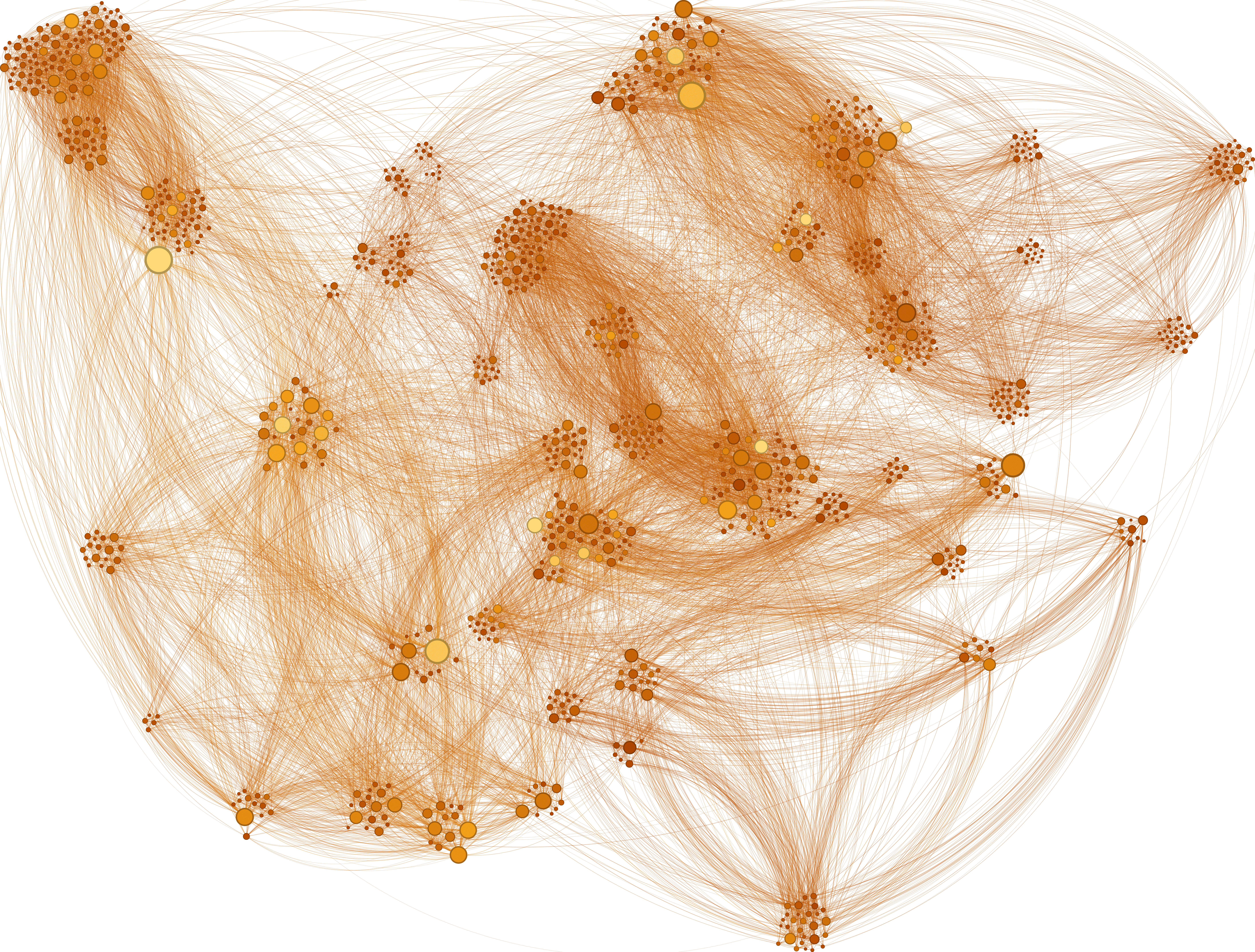 Gephi